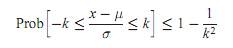 218_Chebyshev’s inequality.png